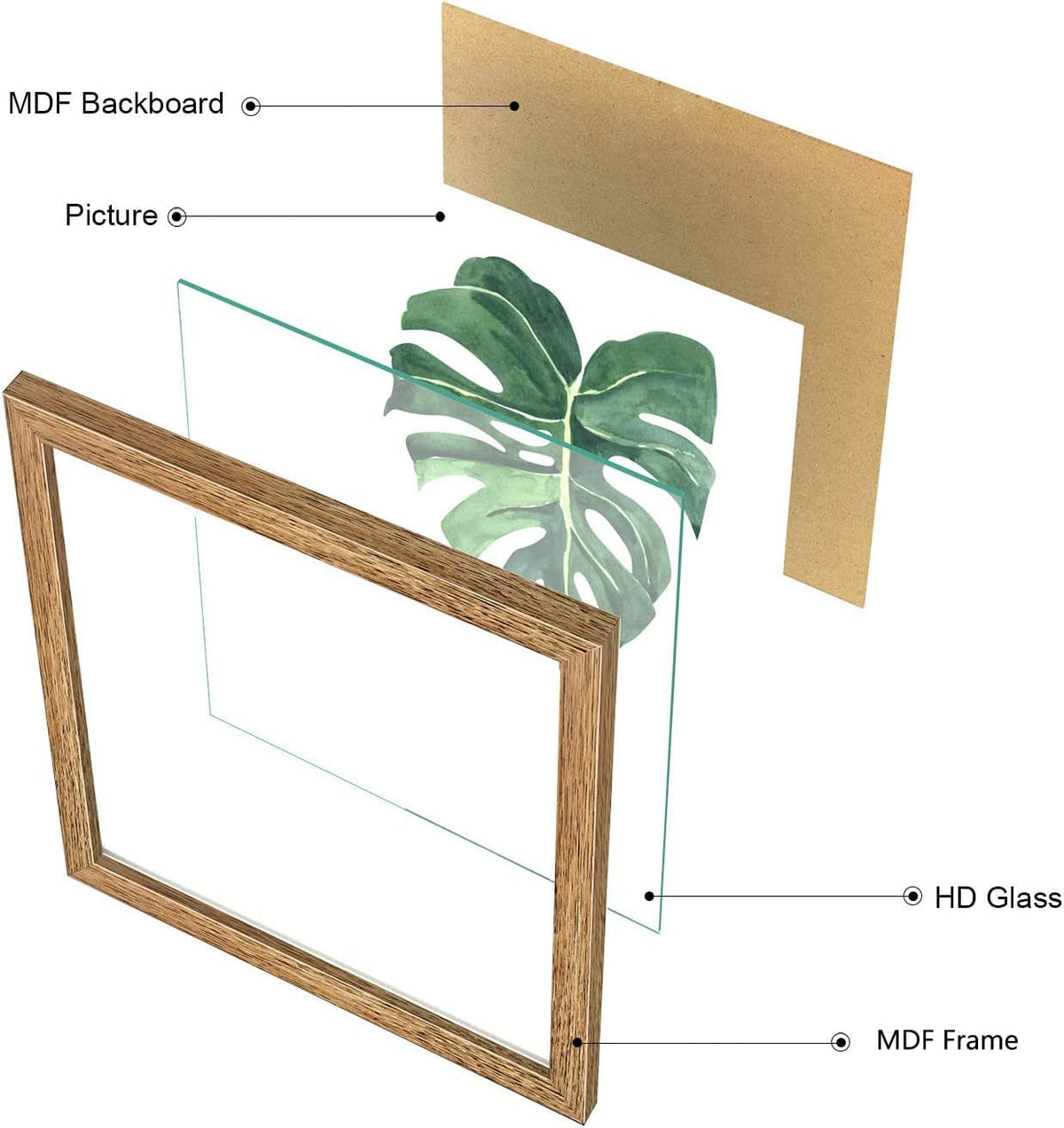 Walnut‑Framed Sage Botanical Wall Art Set
