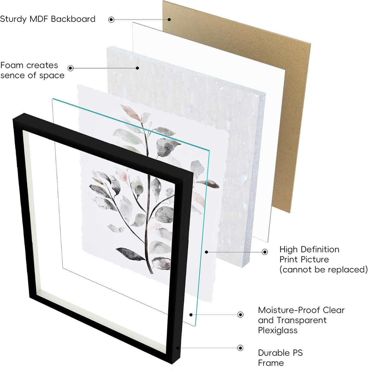 Framed Floral Botanical Leaf Wall Art Set