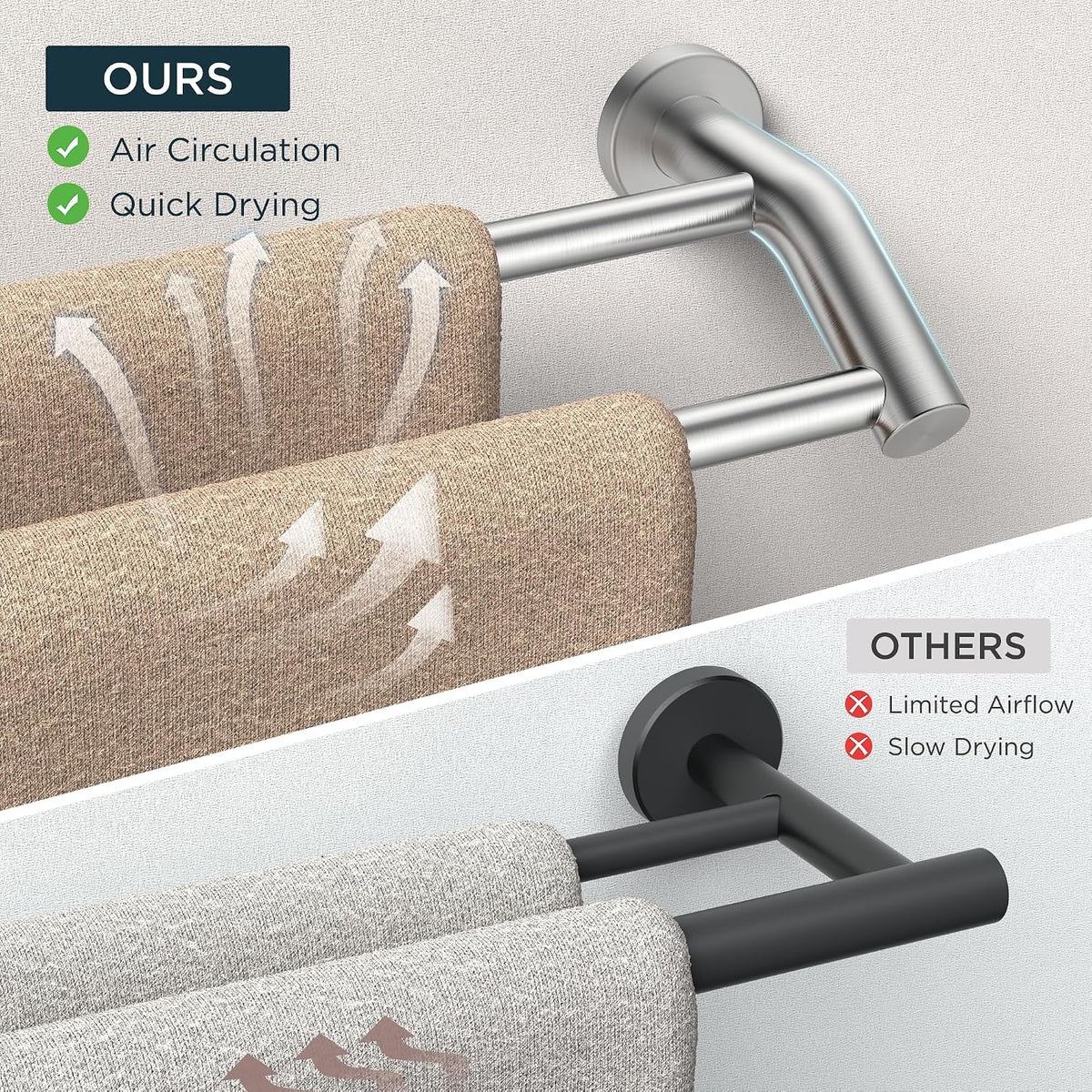 Brushed Nickel Stainless Steel Double Towel Bar