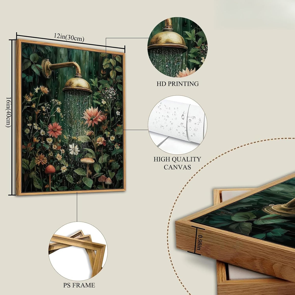 Framed Vintage Wildflower Canvas Wall Art Set